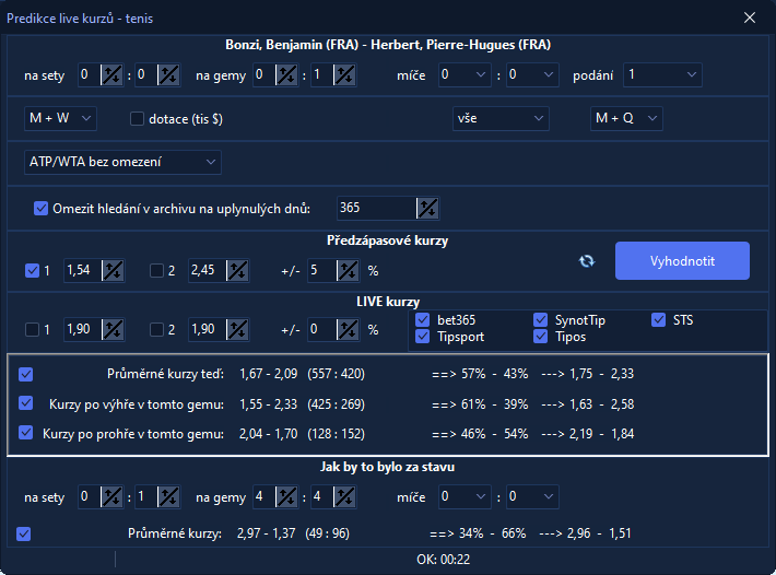 Predikce live kurzů pro tenis